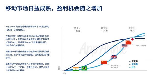 南亚次大陆新蓝海:印度母婴服务市场谁能拔得头筹?