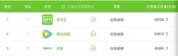 阿里北京裁员 首批员工3月28日之前告别大文娱