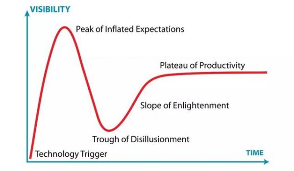 互联网三小巨头TMD谁的后劲更足?
