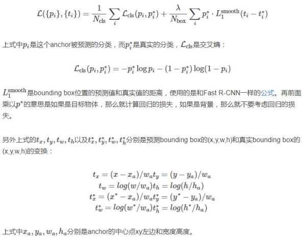 潮科技行业入门指南 | 深度学习理论与实战：提高篇（9）——目标检测算法Faster R-CNN