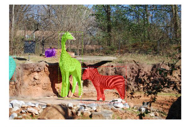 潮科技行业入门指南 | 深度学习理论与实战：提高篇（14）——​Mask R-CNN代码简介