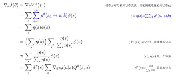 潮科技行业入门指南 | 深度学习理论与实战:提高篇(20)—— 强化学习简介(六)
