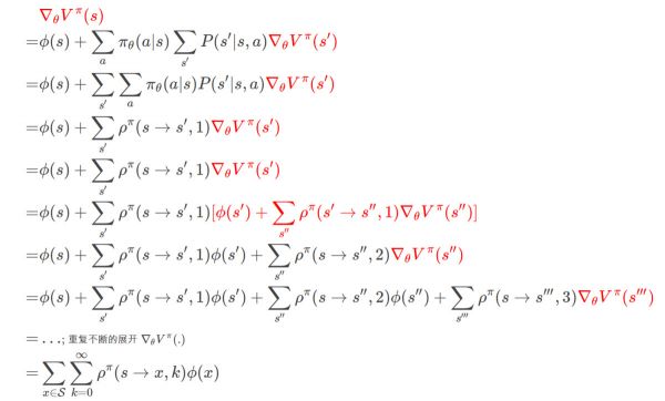 潮科技行业入门指南 | 深度学习理论与实战:提高篇(20)—— 强化学习简介(六)