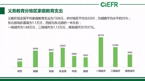 在线教育的新征程——下沉与普惠