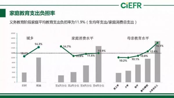 在线教育的新征程——下沉与普惠