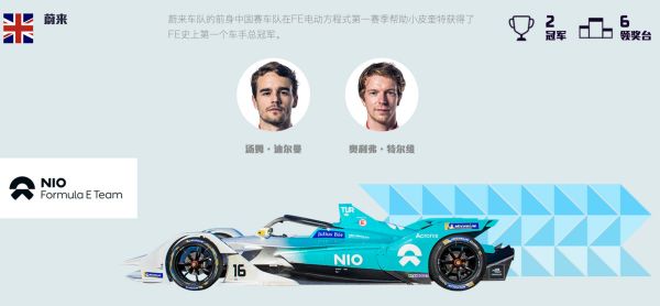 科氪 | 蔚来车队三亚主场作战,科氪带你解读电动方程式赛事