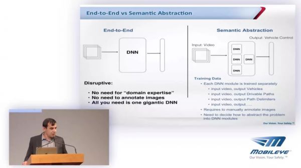 “差生”特斯拉和“头牌”Waymo,做自动驾驶有什么不同?