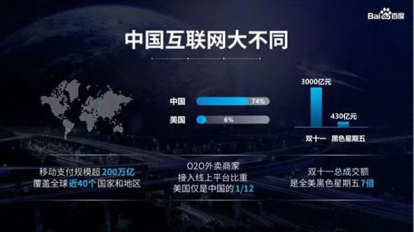 李彦宏、李开复、杨浩涌：中国人工智能如何改变社会？