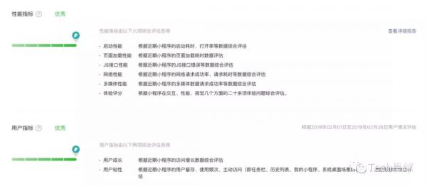 「小程序测评」上线,张小龙终于更懂创业者?