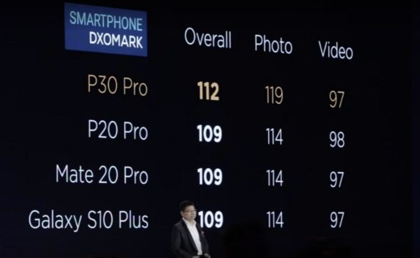 最前线 | 华为发布P30旗舰系列,号称追赶专业摄影器材