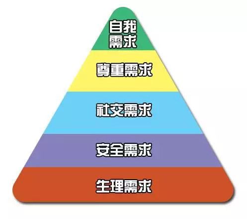 不该沉默:什么样的运营机制能帮滴滴司机成长,获得更多收益?