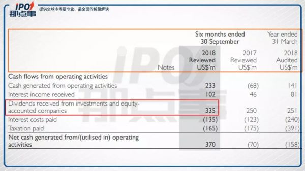 腾讯金主Naspers,分拆上市为哪般?