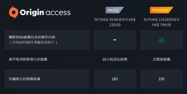 Apple Arcade:Steam没做的事情,为什么苹果可以做?