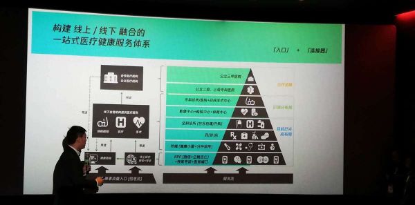 “未来诊所”从概念变为现实,「企鹅杏仁」旗下4款智能健康产品集体亮相