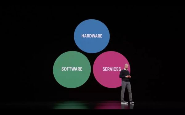 “硬”苹果变“软”了吗?它只是回归初心罢了