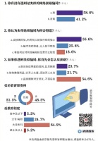 博同情式诈骗又出新套路，“虫草姑娘”剧情更狗血