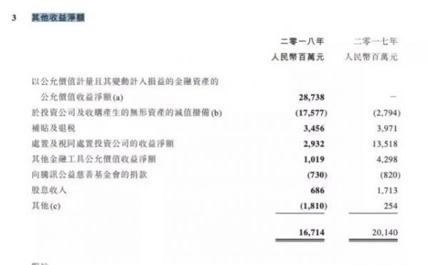 从今往后,腾讯开始赚辛苦钱