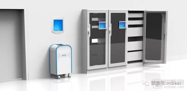 5G与政策齐发力,300亿医疗物联网市场将被激活?