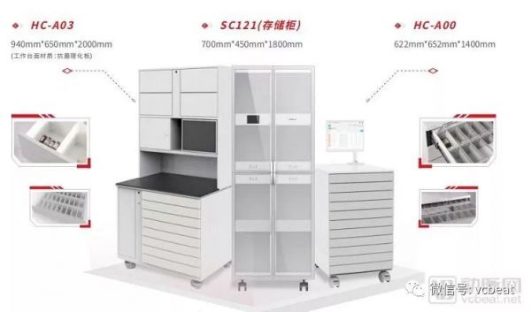5G与政策齐发力,300亿医疗物联网市场将被激活?