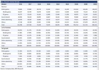 从今往后，腾讯开始赚辛苦钱