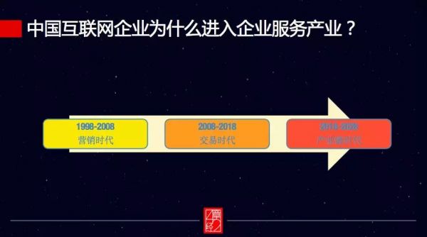 企业服务真的热吗?99% 的 VC 都投错了