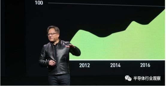 英伟达:不仅仅是一家芯片公司