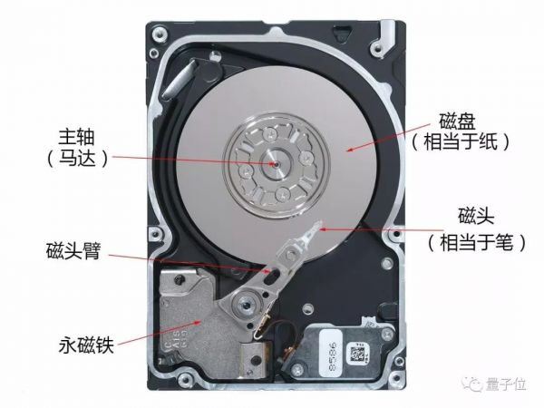 剑桥大学新研究：用AI算法“监听”手机打字，触摸屏也中招