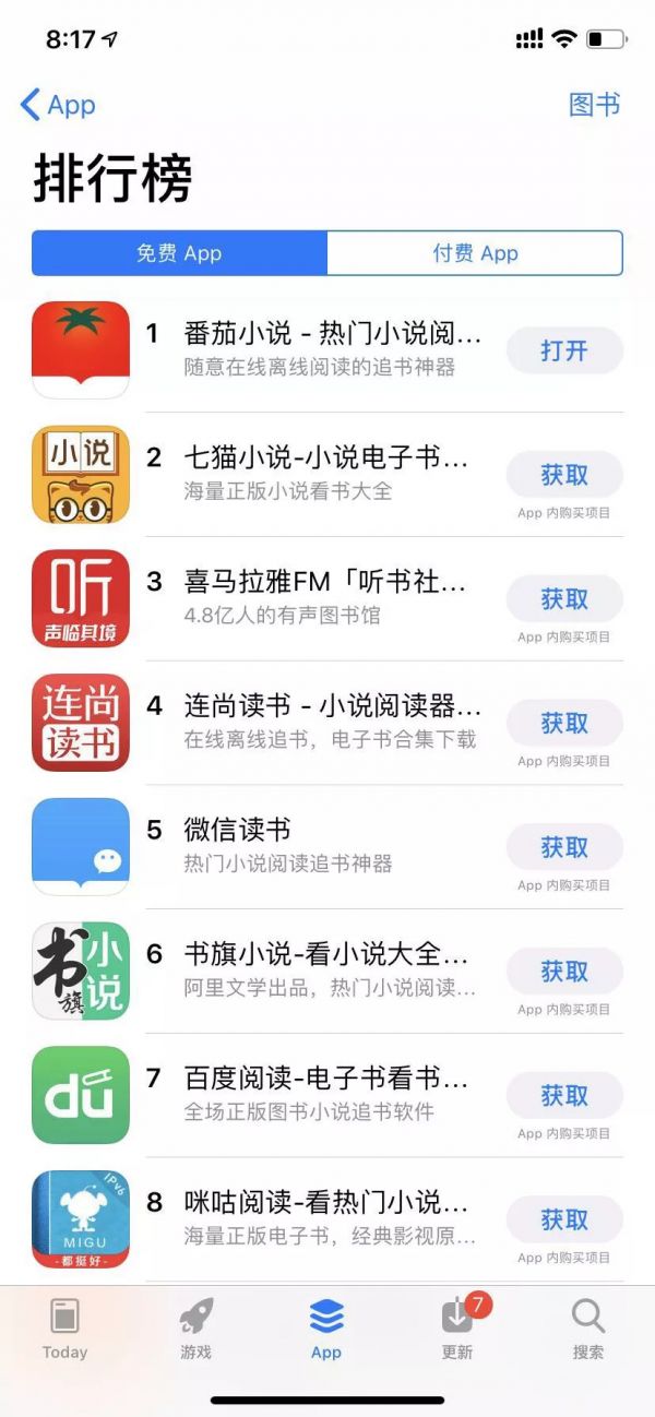 字节跳动推出番茄小说，免费阅读能够代表网文未来吗？
