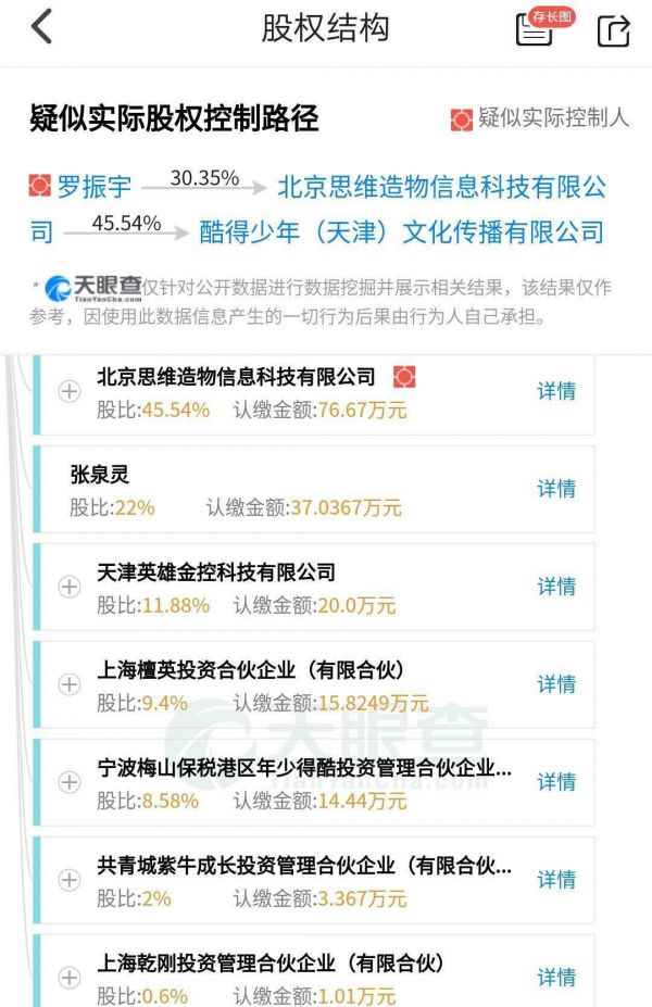 罗振宇旗下教育品牌「少年得到」获数千万元A轮融资, 由正心谷创新资本领投, 紫牛基金跟投