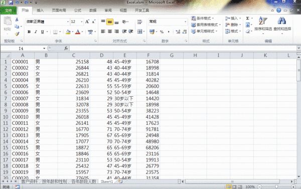 Facebook和微软奇妙的命运轮回：马粪没有压垮伦敦，因为汽车出现了