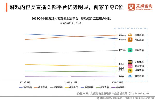 腾讯有多少短视频产品,我们数了数:约17个