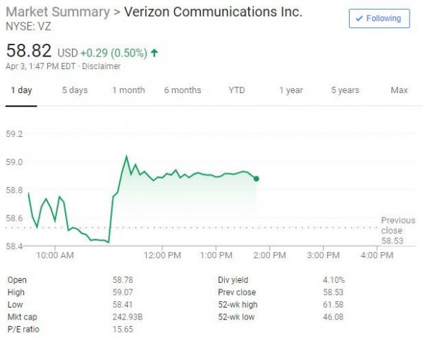 美国首款商用5G移动网络来了,美最大电信运营商“跑步”入场