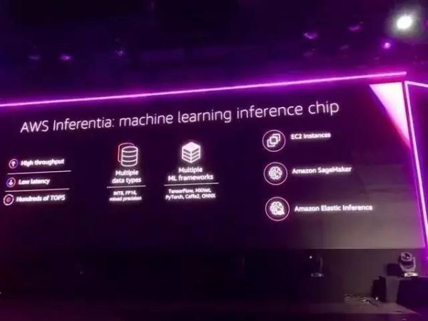 亚马逊的AI芯片出炉,会把全球芯片产业拖向何方?