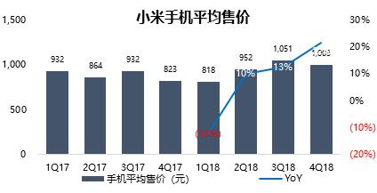 智氪分析 | 雷军的情怀真心话,小米的增长大冒险
