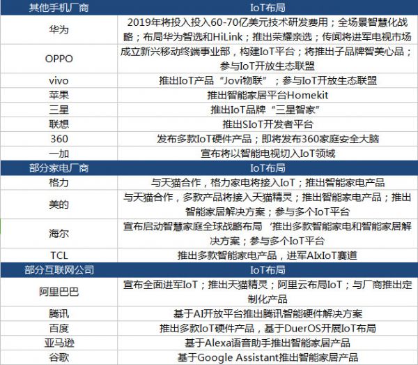 智氪分析 | 雷军的情怀真心话,小米的增长大冒险