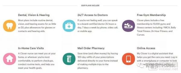 用大数据挑战传统健康险，6年融资9.25亿美金，争议不断的Clover Health前景在哪？