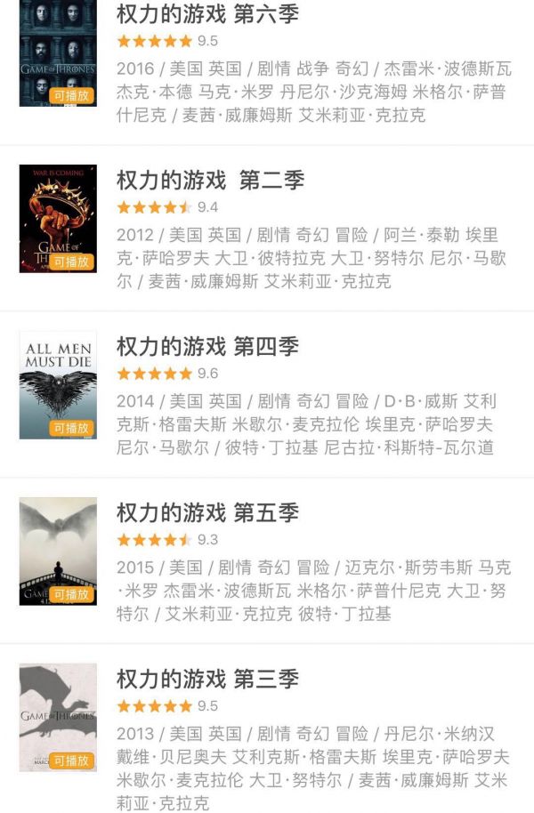 《权力的游戏》最终季定档:IP营销与衍生产业链之歌