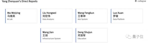 谁在让字节“跳动”?张一鸣领衔14大将,106位高管架构首次曝光