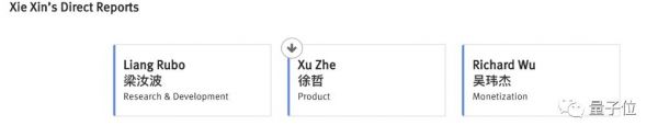 谁在让字节“跳动”?张一鸣领衔14大将,106位高管架构首次曝光
