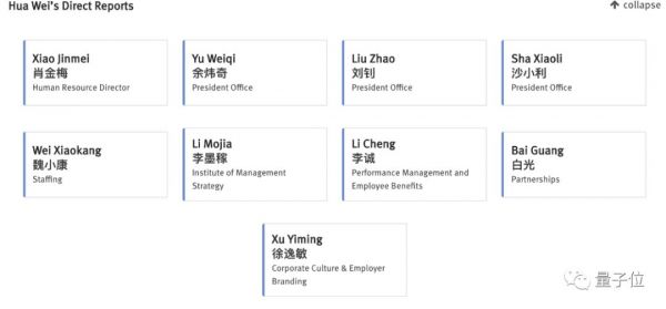 谁在让字节“跳动”?张一鸣领衔14大将,106位高管架构首次曝光