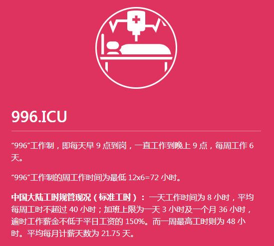 996 激怒了全球程序员?但这 60 人这么说