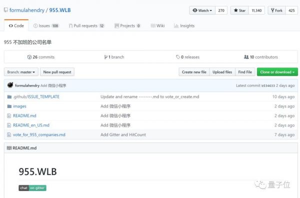 不要996!——程序员创建955.WLB不加班公司名单,GitHub周榜第二,标星过万