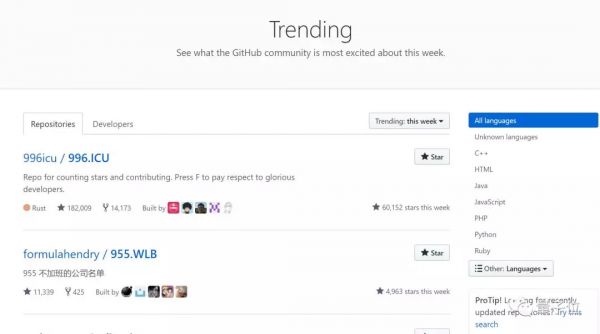 不要996!——程序员创建955.WLB不加班公司名单,GitHub周榜第二,标星过万