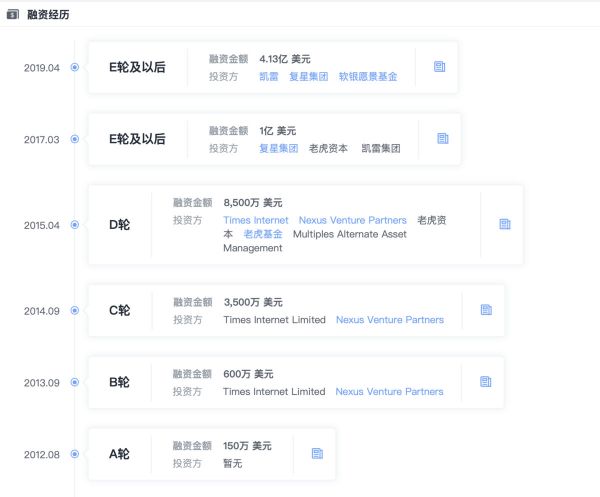 软银领投印度物流企业「 Delhivery」4.13亿美元F轮融资,老股东凯雷、复星跟投