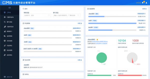 36氪首发 | 提供高可靠、降成本的航天元器件“五统一”智慧化解决方案,「赛思库」获数千万元Pre-A轮融资