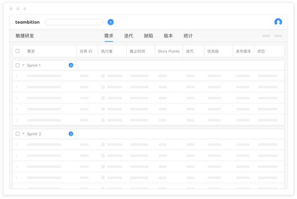 创业公司应该如何正确使用OKR?