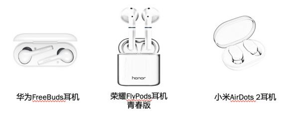 36氪首发 | 切入TWS真无线耳机领域，提供声学研产销服务，「国声声学」完成数千万元A轮融资