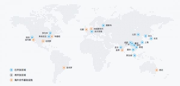 中国公有云出海,其实都还没跳出中国圈子
