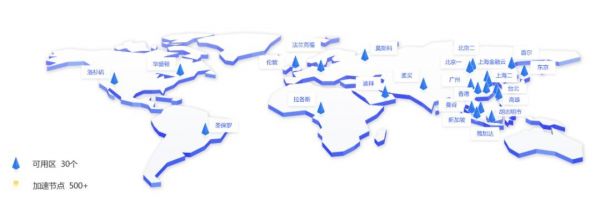 中国公有云出海,其实都还没跳出中国圈子