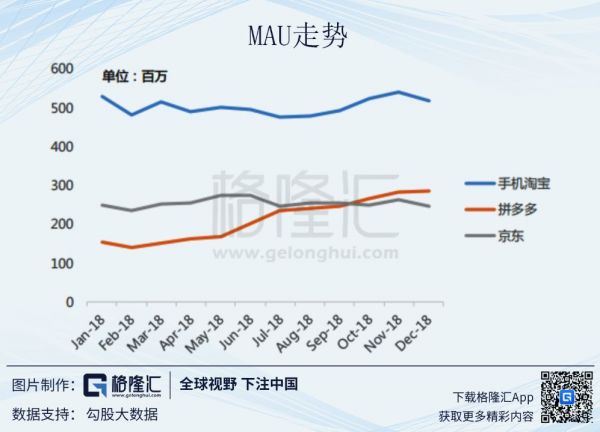 困局中的刘强东